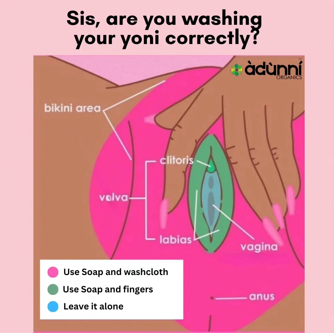 How to clean the vagina and vulva